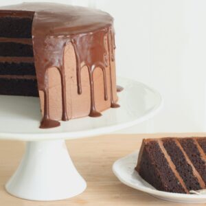 Ultimate Chocolate Cake